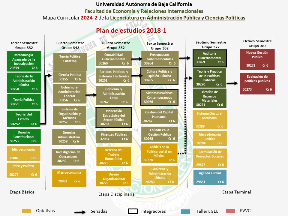 MC FEyRI2023 APCP