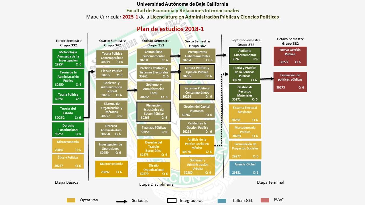 MC FEyRI2023 APCP